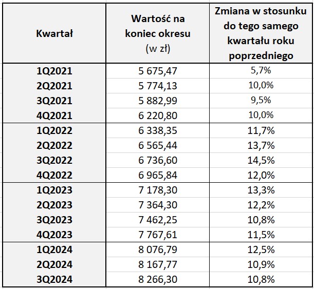 5___przeci__tne_wynagrodzenie.jpg