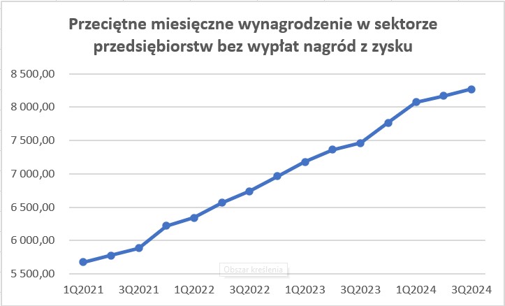 6___przecietne_wynagrodzenie_2.jpg